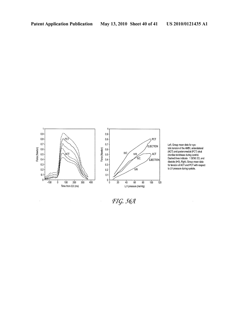 PERCUTANEOUS TRANSVALVULAR INTRANNULAR BAND FOR MITRAL VALVE REPAIR - diagram, schematic, and image 41