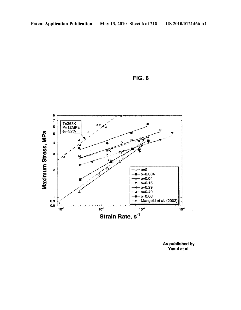 Frozen compositions and methods for piercing a substrate - diagram, schematic, and image 07