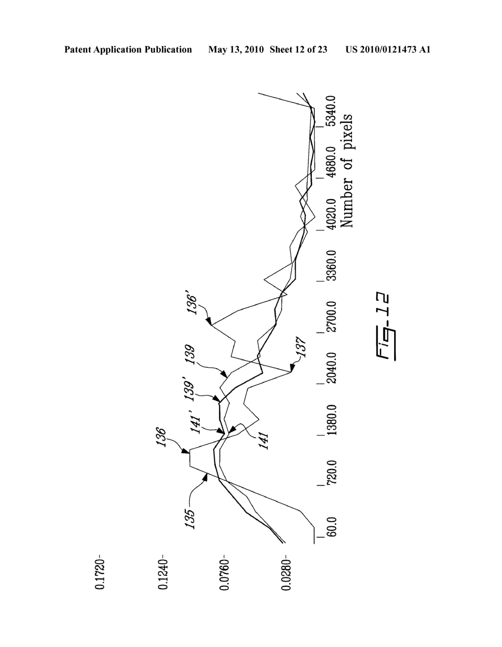 System and method for optimizing lignocellulosic granular matter refining - diagram, schematic, and image 13