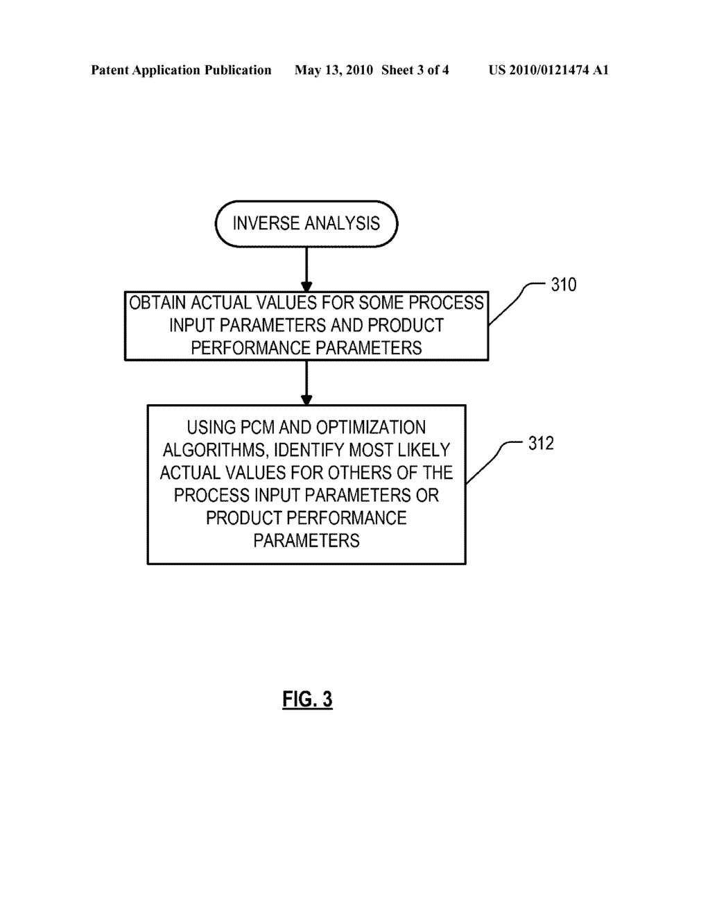 Method and System for Enhancing the Yield In Semiconductor Manufacturing - diagram, schematic, and image 04