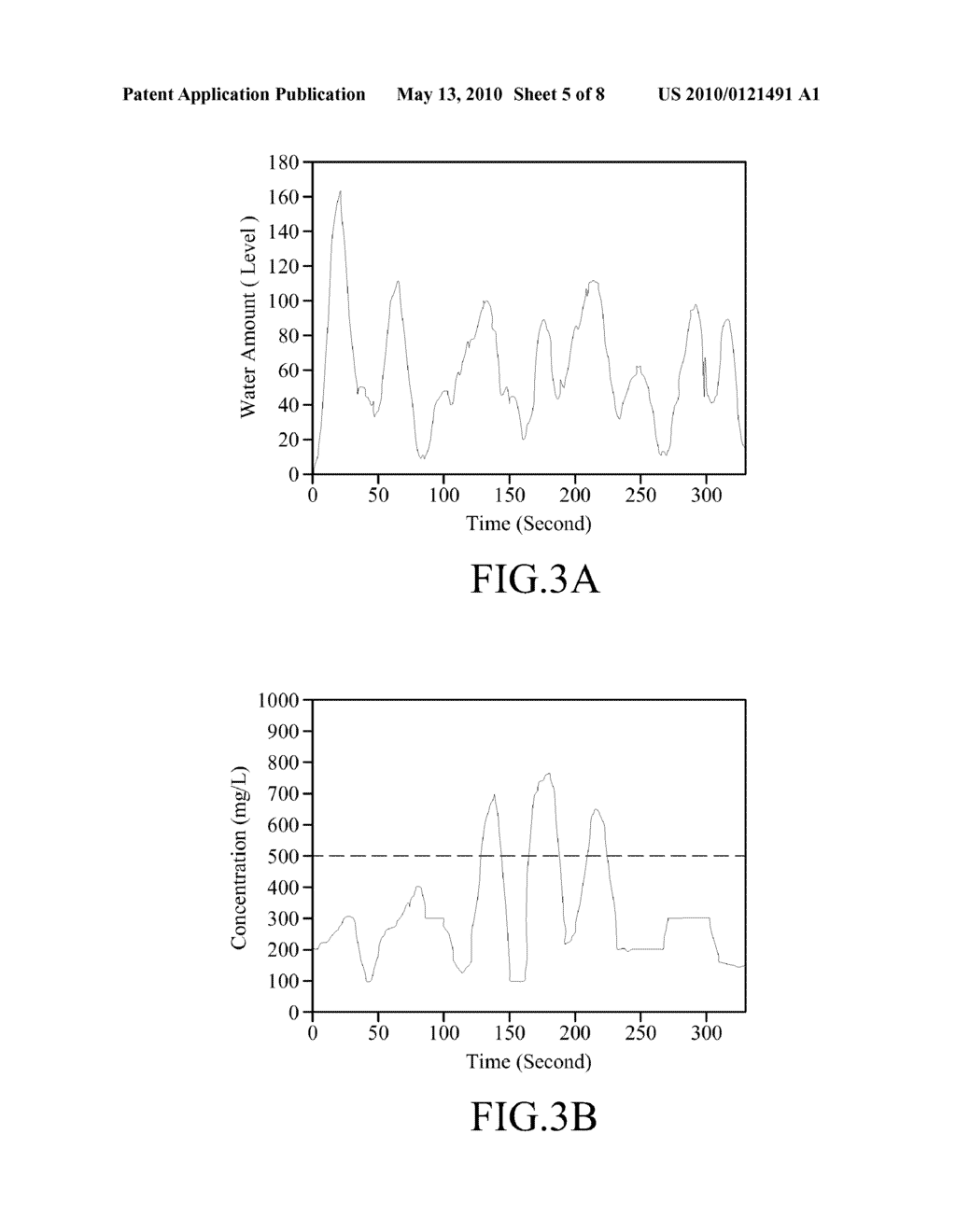 METHOD FOR TRACKING POLLUTION SOURCE IN PROCESS WATER - diagram, schematic, and image 06