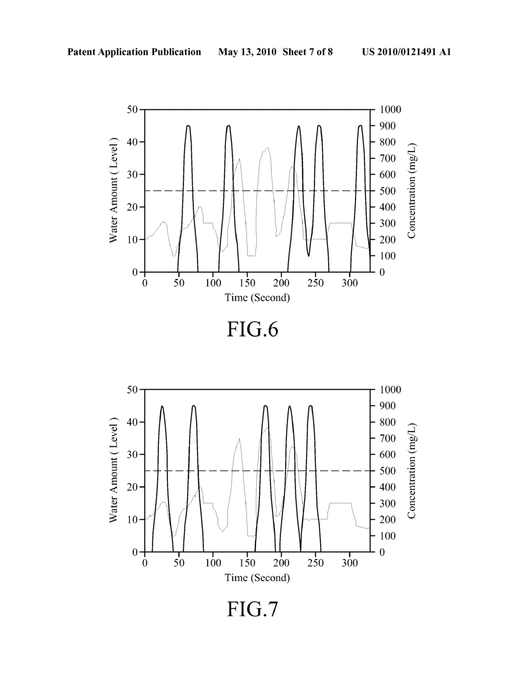 METHOD FOR TRACKING POLLUTION SOURCE IN PROCESS WATER - diagram, schematic, and image 08