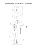 AIR CONDITIONER WITH OPERATION ACCORDING TO A USER-DEFINED CURVE AND THE CONTROL, METHOD THEREOF diagram and image