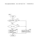 HYBRID VEHICLE, CONTROL METHOD FOR HYBRID VEHICLE AND COMPUTER-READABLE RECORDING MEDIUM TO RECORD PROGRAM FOR MAKING COMPUTER EXECUTE CONTROL METHOD diagram and image