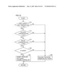 HYBRID VEHICLE, CONTROL METHOD FOR HYBRID VEHICLE AND COMPUTER-READABLE RECORDING MEDIUM TO RECORD PROGRAM FOR MAKING COMPUTER EXECUTE CONTROL METHOD diagram and image