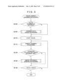 TRAVEL ENERGY LEARNING DEVICE, METHOD, AND PROGRAM diagram and image