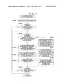 TRAVEL ENERGY LEARNING DEVICE, METHOD, AND PROGRAM diagram and image