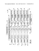 PERFORMANCE-BASED CLASSIFICATION METHOD AND ALGORITHM FOR DRIVERS diagram and image