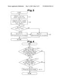 DRIVING POWER DISTRIBUTION CONTROL APPARATUS, DIFFERENTIAL LIMITING CONTROL APPARATUS, METHOD FOR CONTROLLING TORQUE COUPLING, AND METHOD FOR CONTROLLING DIFFERENTIAL APPARATUS diagram and image