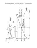CORRECTION METHOD FOR THE CORRECTION OF CHARACTERISTIC CURVES FOR ANALOGIZED HYDRAULIC VALVES IN MOTOR VEHICLE BRAKING SYSTEMS diagram and image