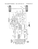 Torque-Based Hybrid Electric Vehicle Powertrain Control System and Method diagram and image