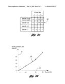 Torque-Based Hybrid Electric Vehicle Powertrain Control System and Method diagram and image