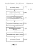 System and Method for Tracking a Moving Person diagram and image