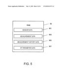 POSITION CALCULATING METHOD AND POSITION CALCULATING DEVICE diagram and image