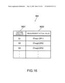 POSITION CALCULATING METHOD AND POSITION CALCULATING DEVICE diagram and image