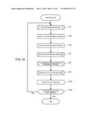 POSITION CALCULATING METHOD AND POSITION CALCULATING DEVICE diagram and image