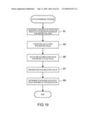 POSITION CALCULATING METHOD AND POSITION CALCULATING DEVICE diagram and image