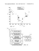 THREE-DIMENSIONAL LIDAR-BASED CLEAR PATH DETECTION diagram and image