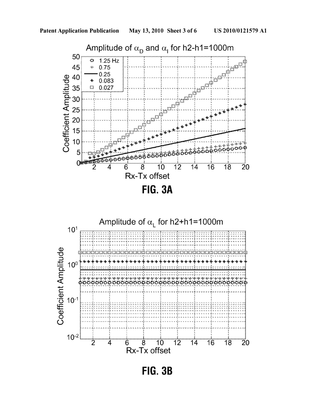 PROCESSING MEASUREMENT DATA THAT INVOLVES COMPUTING A DERIVATIVE OF THE MEASUREMENT DATA THAT REPRESENTS A SUBTERRANEAN STRUCTURE - diagram, schematic, and image 04