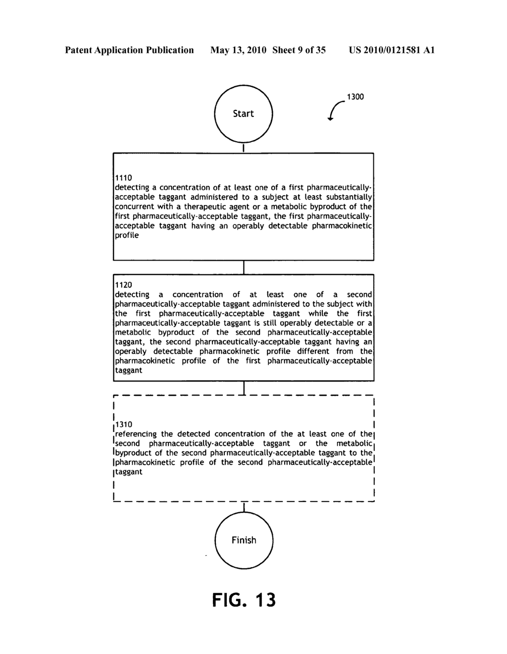 Administering a therapeutic agent with more than one taggant - diagram, schematic, and image 10