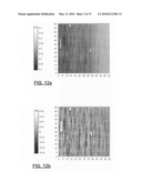 Method and apparatus for ultrasonic characterization of scale-dependent bulk material heterogeneities diagram and image