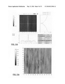 Method and apparatus for ultrasonic characterization of scale-dependent bulk material heterogeneities diagram and image