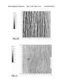 Method and apparatus for ultrasonic characterization of scale-dependent bulk material heterogeneities diagram and image