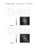 Method and apparatus for ultrasonic characterization of scale-dependent bulk material heterogeneities diagram and image