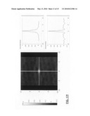 Method and apparatus for ultrasonic characterization of scale-dependent bulk material heterogeneities diagram and image