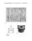 Method and apparatus for ultrasonic characterization of scale-dependent bulk material heterogeneities diagram and image