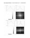 Method and apparatus for ultrasonic characterization of scale-dependent bulk material heterogeneities diagram and image