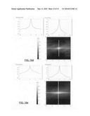 Method and apparatus for ultrasonic characterization of scale-dependent bulk material heterogeneities diagram and image