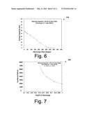 Health Management of Rechargeable Batteries diagram and image