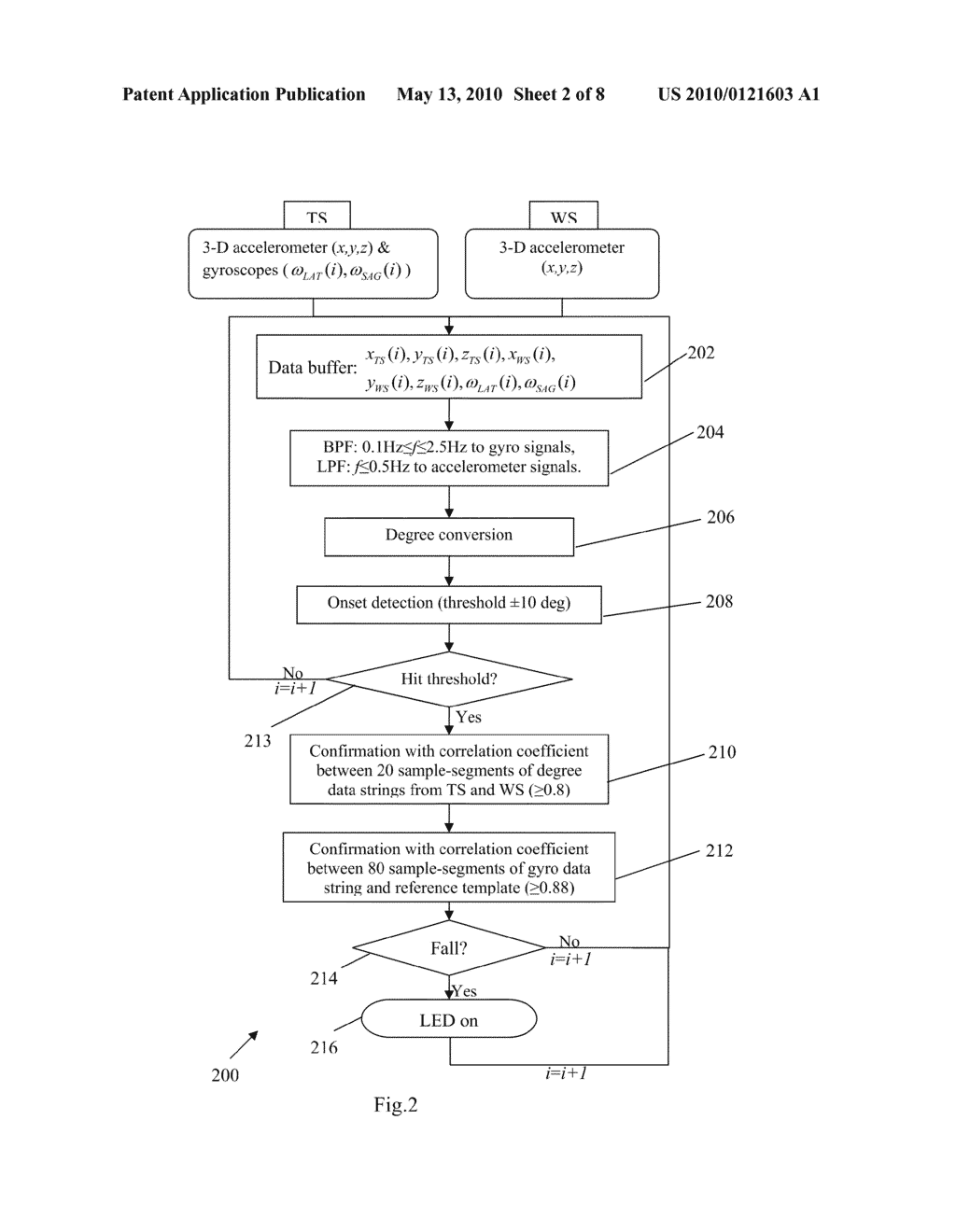 METHOD AND SYSTEM FOR FALL-ONSET DETECTION - diagram, schematic, and image 03