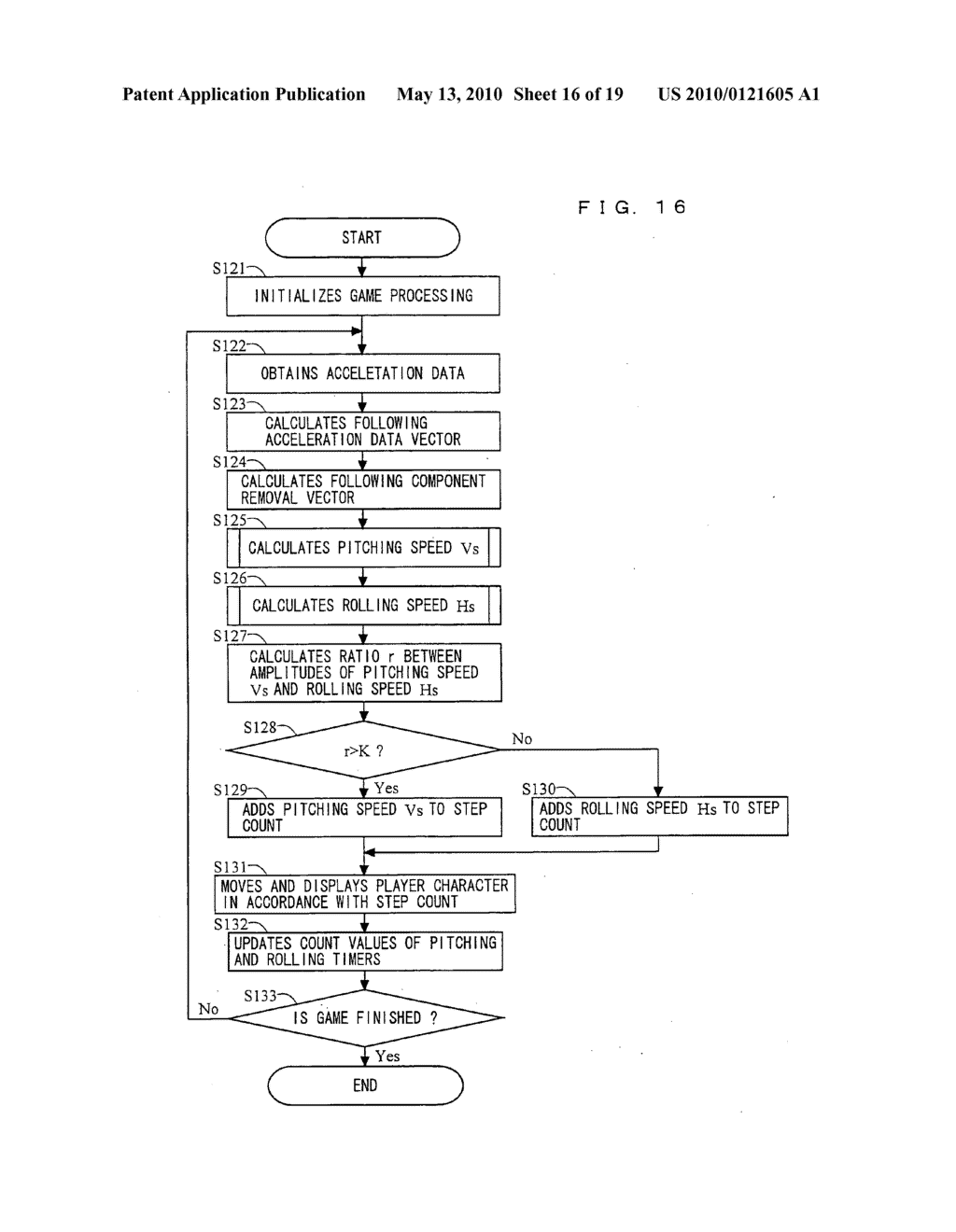 Storage medium having step count calculation program stored therein, step count calculation apparatus, and step count calculation system - diagram, schematic, and image 17