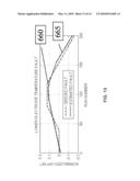 METHOD AND SYSTEM FOR DIAGNOSTICS OF APPARATUS diagram and image