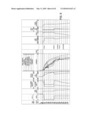 METHODS AND SYSTEMS FOR CONSTRUCTING AND USING A SUBTERRANEAN GEOMECHANICS MODEL SPANNING LOCAL TO ZONAL SCALE IN COMPLEX GEOLOGICAL ENVIRONMENTS diagram and image