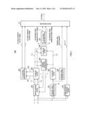 STEREO AUDIO ENCODING DEVICE AND STEREO AUDIO ENCODING METHOD diagram and image