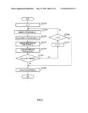 STEREO AUDIO ENCODING DEVICE AND STEREO AUDIO ENCODING METHOD diagram and image