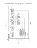 STEREO AUDIO ENCODING DEVICE AND STEREO AUDIO ENCODING METHOD diagram and image