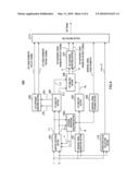 STEREO AUDIO ENCODING DEVICE AND STEREO AUDIO ENCODING METHOD diagram and image