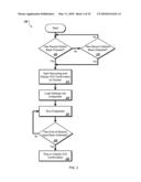 Multisensory Speech Detection diagram and image