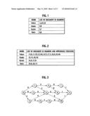 Speech Data Retrieval Apparatus, Speech Data Retrieval Method, Speech Data Retrieval Program and Computer Usable Medium Having Computer Readable Data Retrieval Program Embodied Therein diagram and image