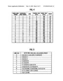 Speech Data Retrieval Apparatus, Speech Data Retrieval Method, Speech Data Retrieval Program and Computer Usable Medium Having Computer Readable Data Retrieval Program Embodied Therein diagram and image