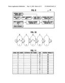 Speech Data Retrieval Apparatus, Speech Data Retrieval Method, Speech Data Retrieval Program and Computer Usable Medium Having Computer Readable Data Retrieval Program Embodied Therein diagram and image