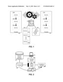 AUTOMATED COMPLIANCE CHECKING FOR PROCESS INSTANCE MIGRATION diagram and image