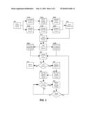 AUTOMATED COMPLIANCE CHECKING FOR PROCESS INSTANCE MIGRATION diagram and image