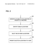 CALCULATING PRODUCTION CAPACITY, CAPACITY UTILIZATION, DEMAND ALLOCATION, AND AVERAGE INVENTORY LEVELS diagram and image