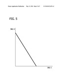 CALCULATING PRODUCTION CAPACITY, CAPACITY UTILIZATION, DEMAND ALLOCATION, AND AVERAGE INVENTORY LEVELS diagram and image