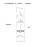 SYSTEM AND METHOD FOR UNIQUELY IDENTIFYING POINT OF SALE DEVICES IN AN OPEN PAYMENT NETWORK diagram and image